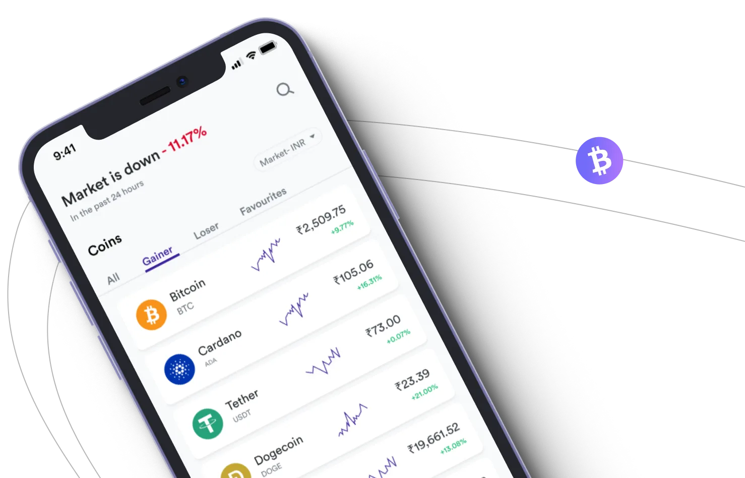 Immediate Dexair 40  - Approfitta del mercato delle criptovalute e guadagna con [website_title]