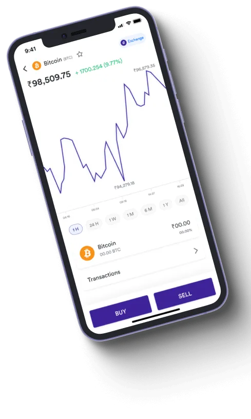 Immediate Dexair 40 - Is Immediate Dexair 40 a scam?