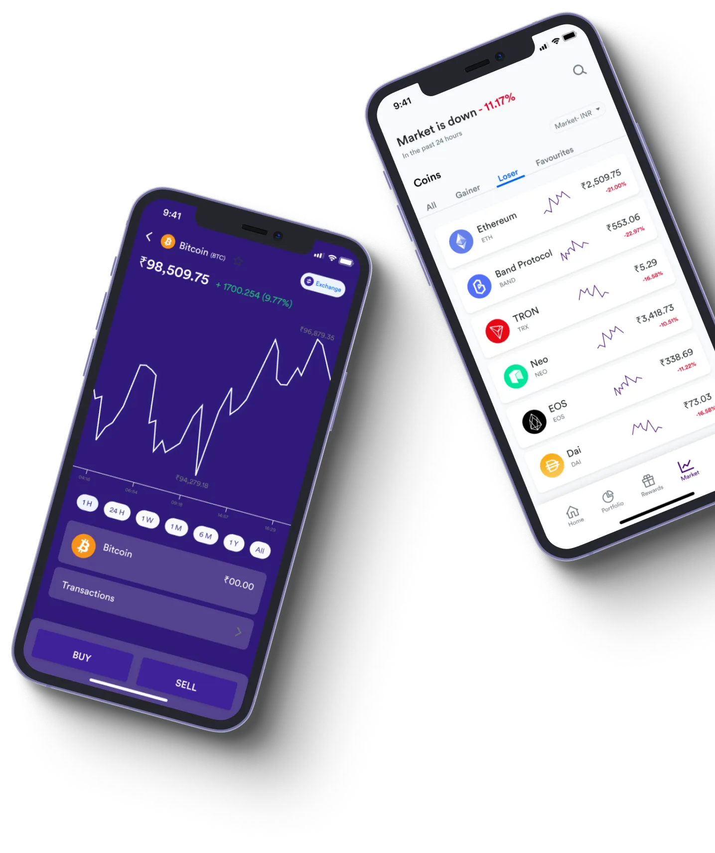 Immediate Dexair 40 - Cos'è esattamente il trading online?